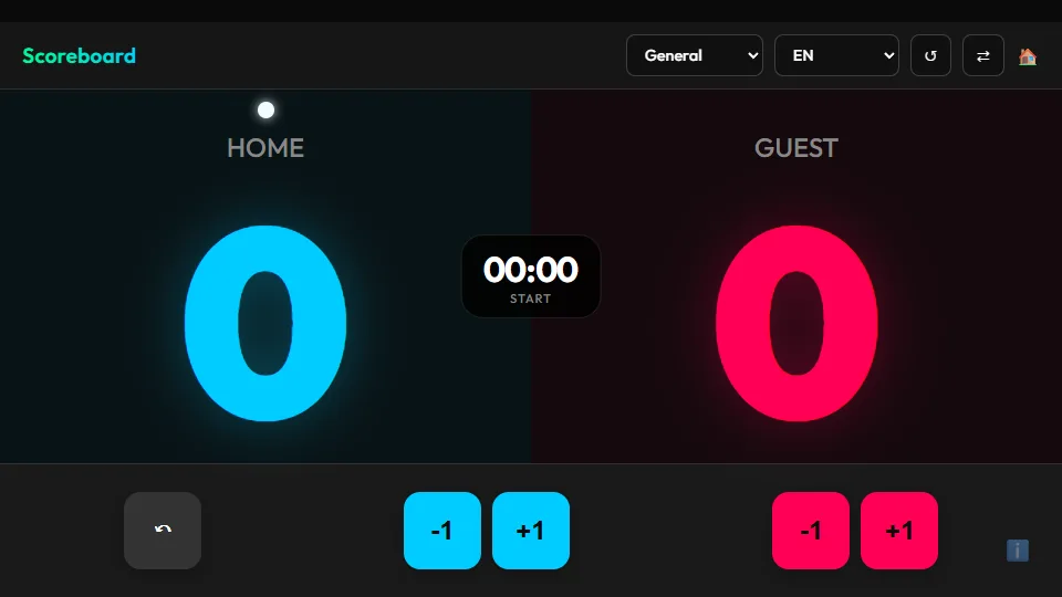 Scoreboard preview