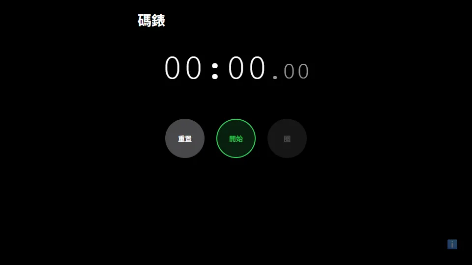Stopwatch preview